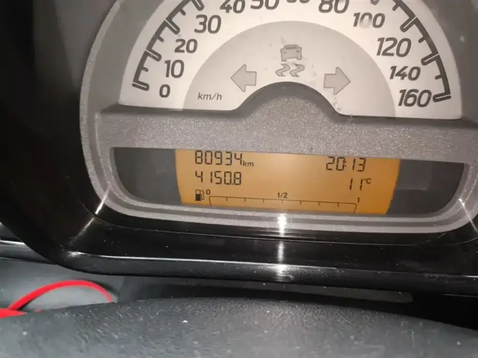 Smart Smart Fortwo