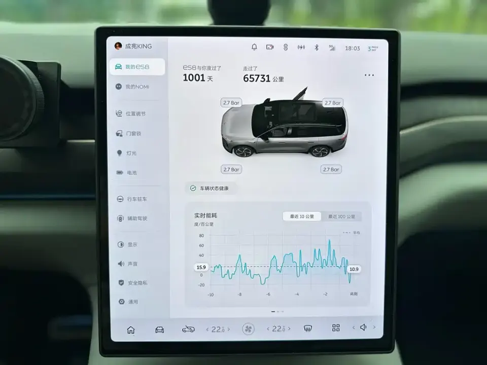 Nio ES8
