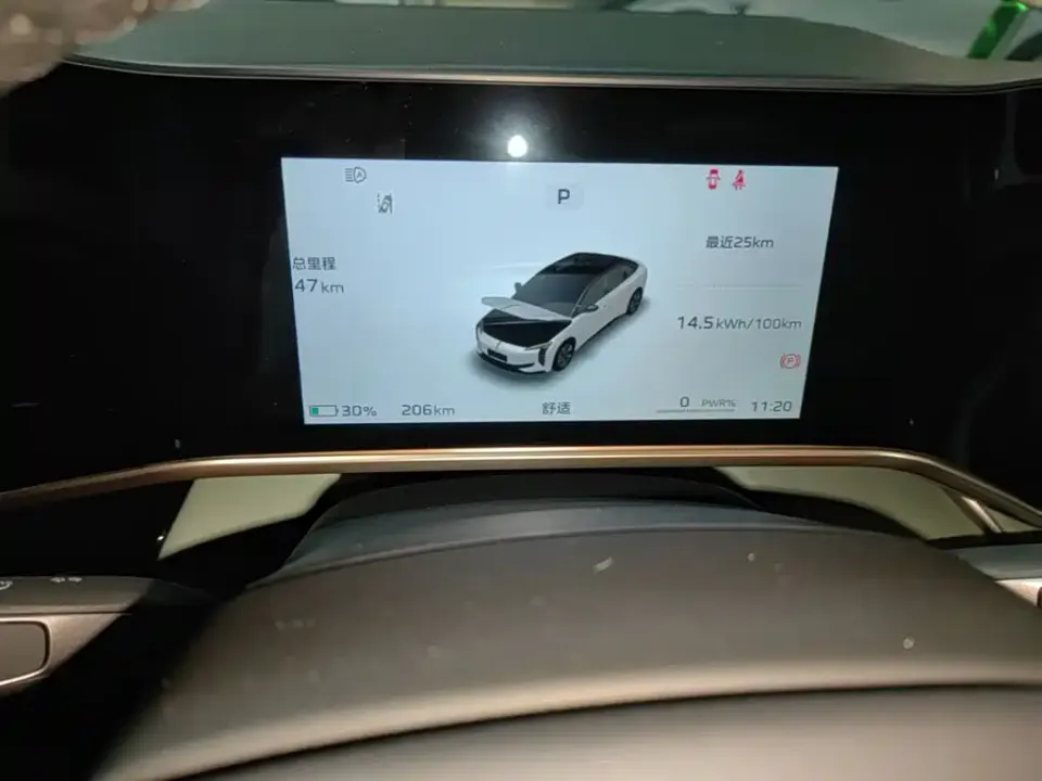 Hongqi Hongqi EH7