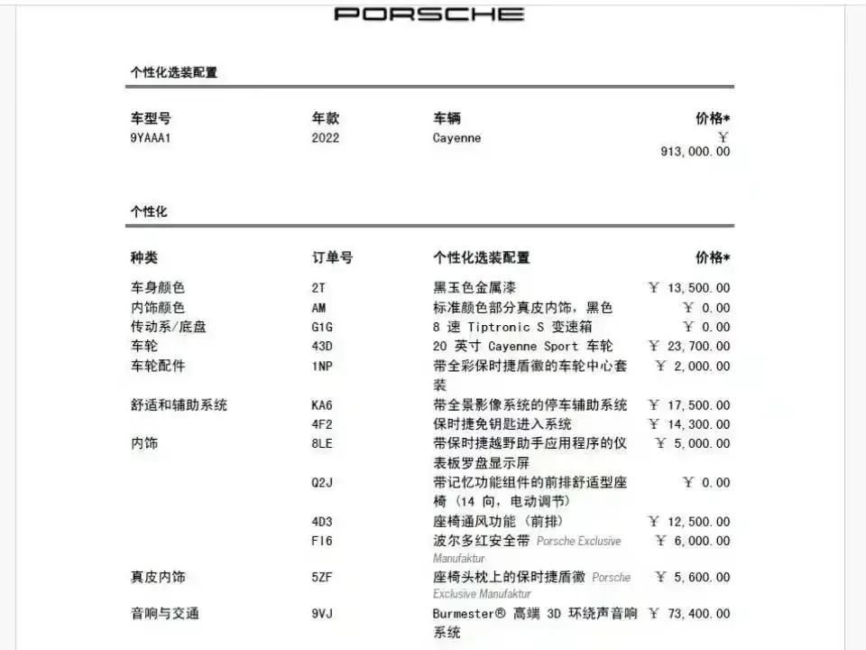 Porsche Cayenne