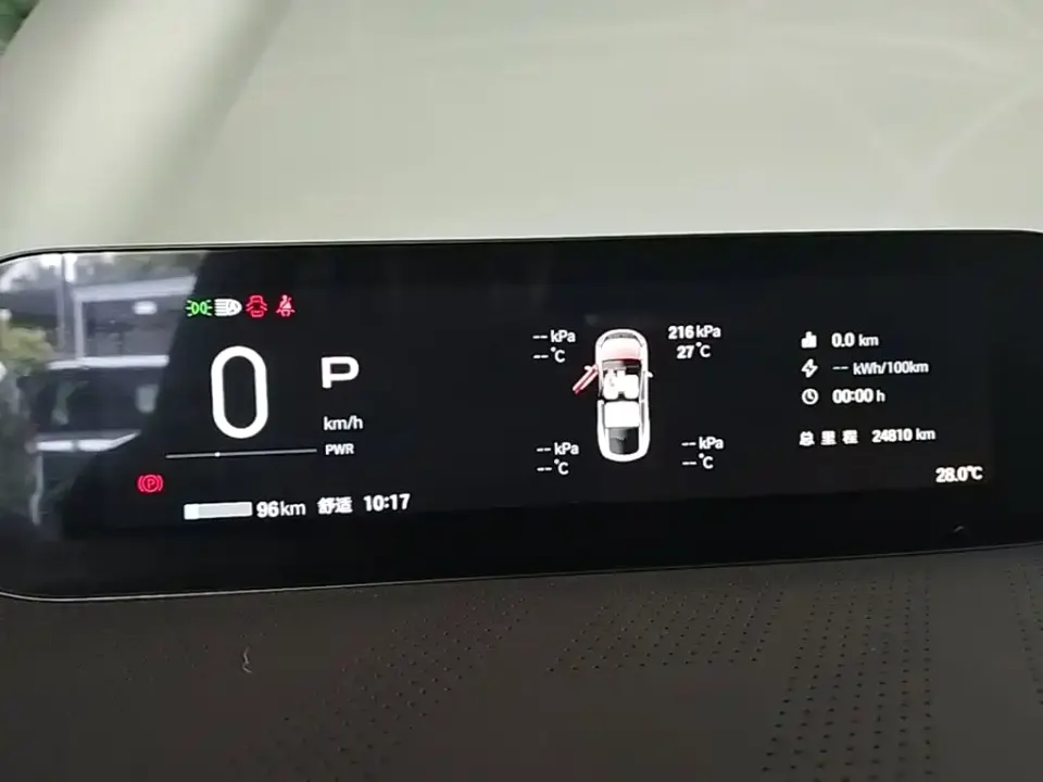 Hyper HT
