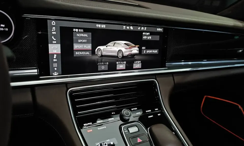 Porsche Panamera