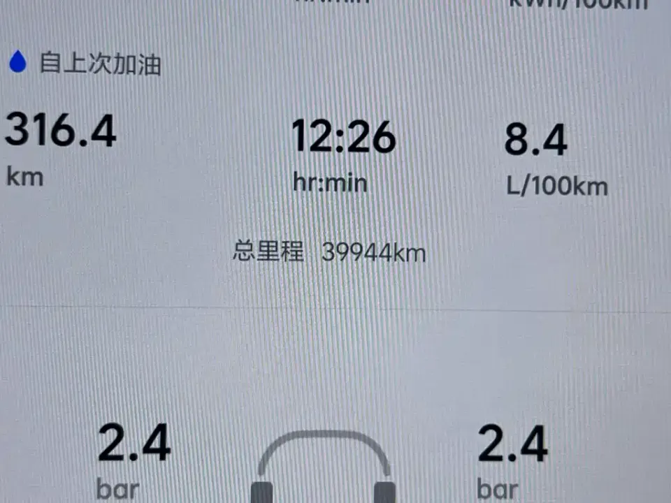 Li Li L7