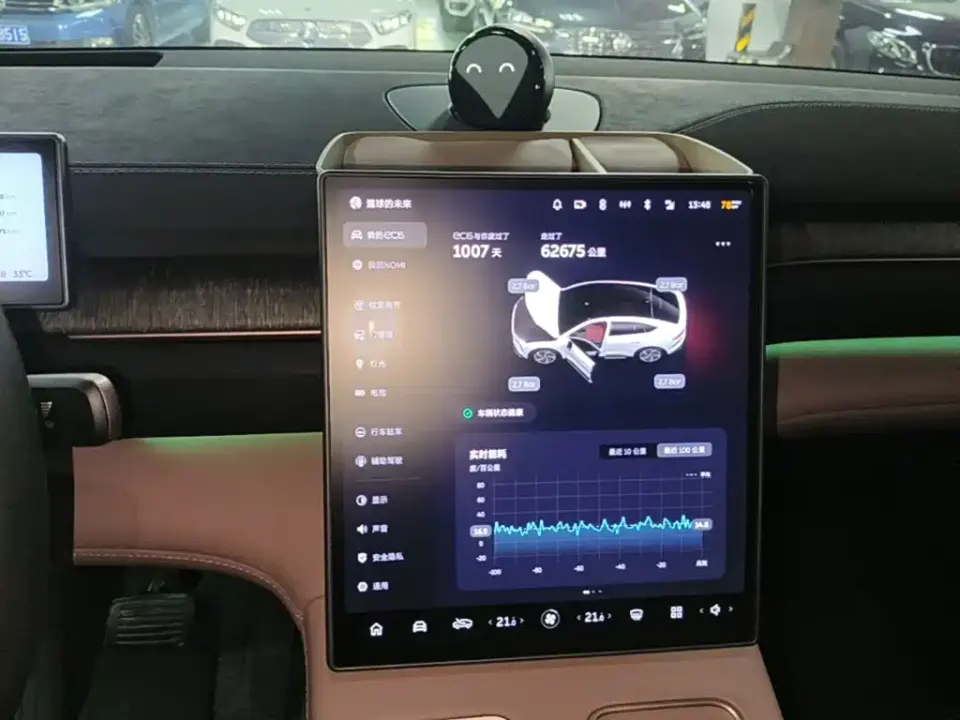 Nio EC6