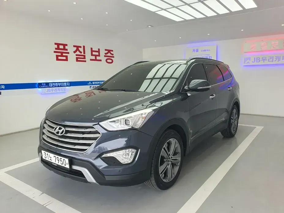 Hyundai Maxcruz