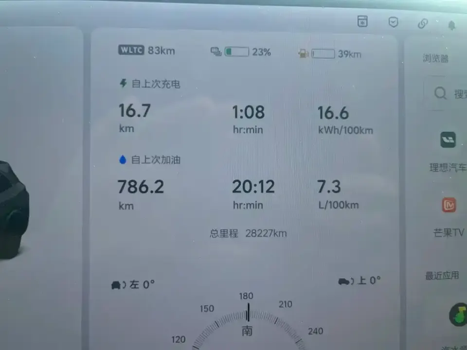 Li Li L7