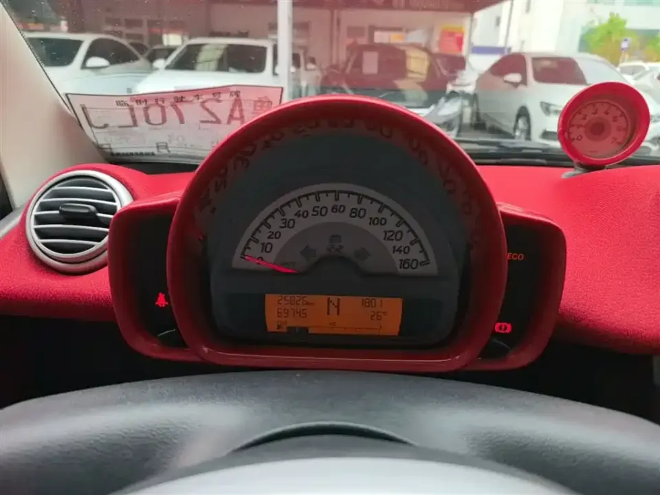 Smart Smart Fortwo