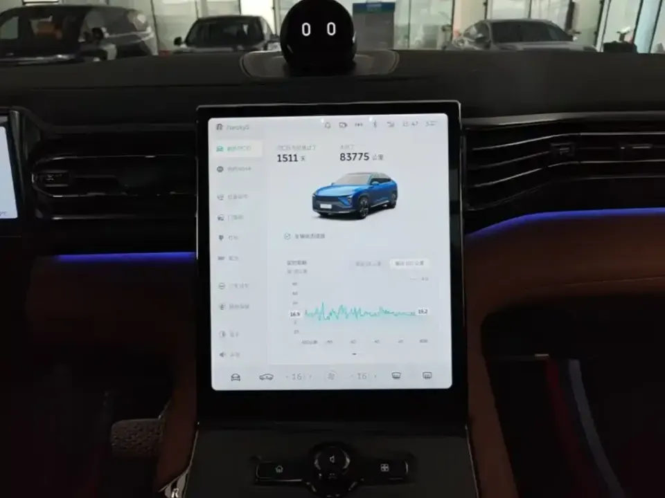 Nio EC6
