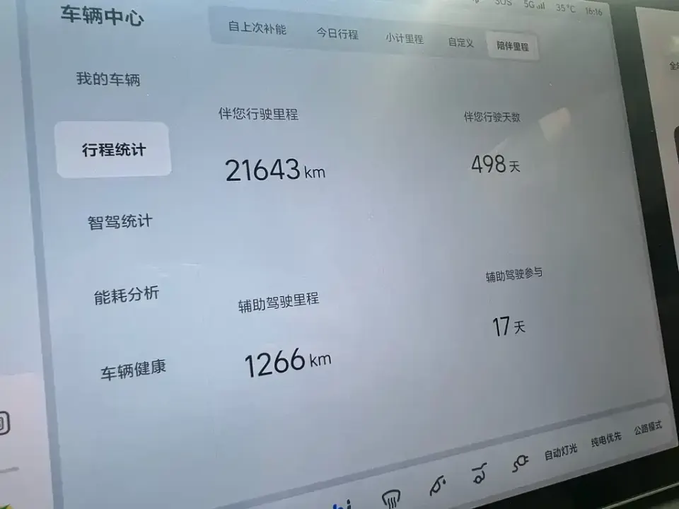 Li Li L7