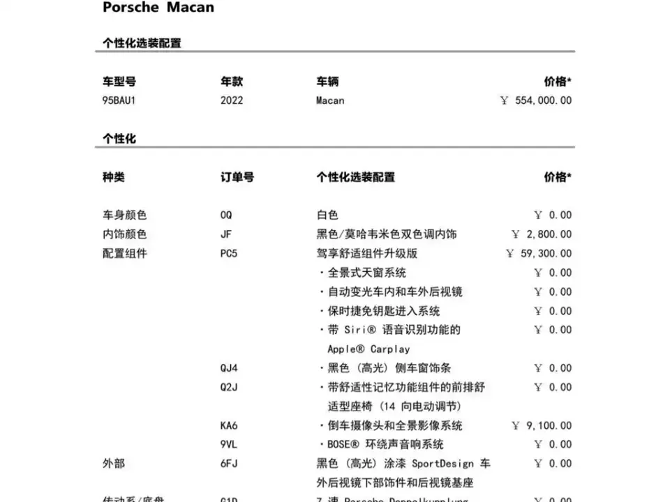 Porsche Macan