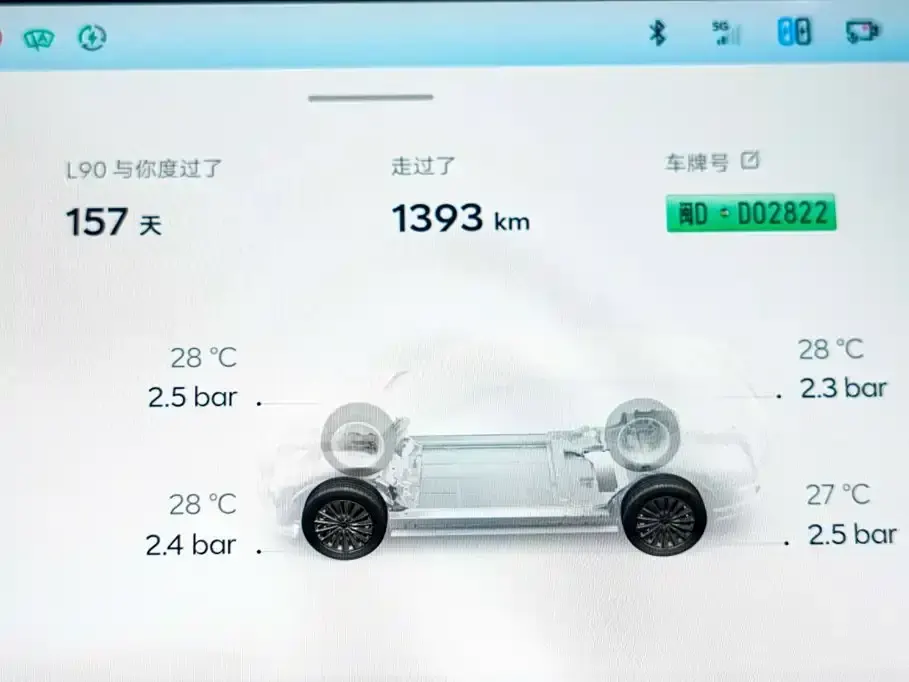 ONVO ONVO L90