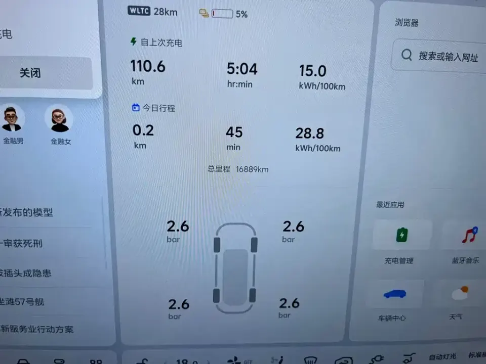 Li Li i8